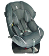 Детские автокресла Renolux 360,  Gino,  группа 0/1 (автокресло Ренолюкс)