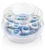 Продам Стерилизатор Philips AVENT Express.В подарок-2 бут.-непроливайк